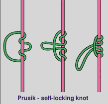 Selbstklemmender Knoten-Prusik