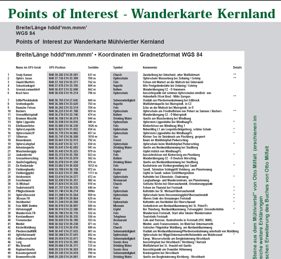 Prospekt - Points of Interest - Wanderkarte Mühlviertler Kernland